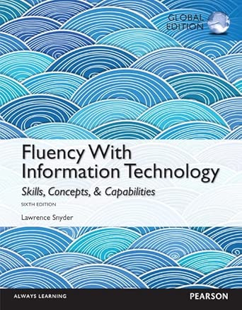 Fluency With Information Technology Skills Concept and Capabilities
