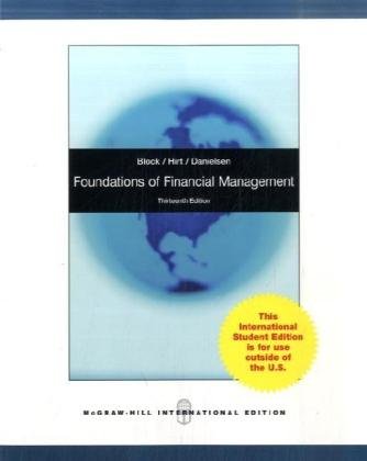 Foundation of Financial Management