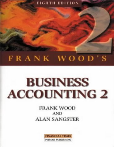 Business Accounting 2